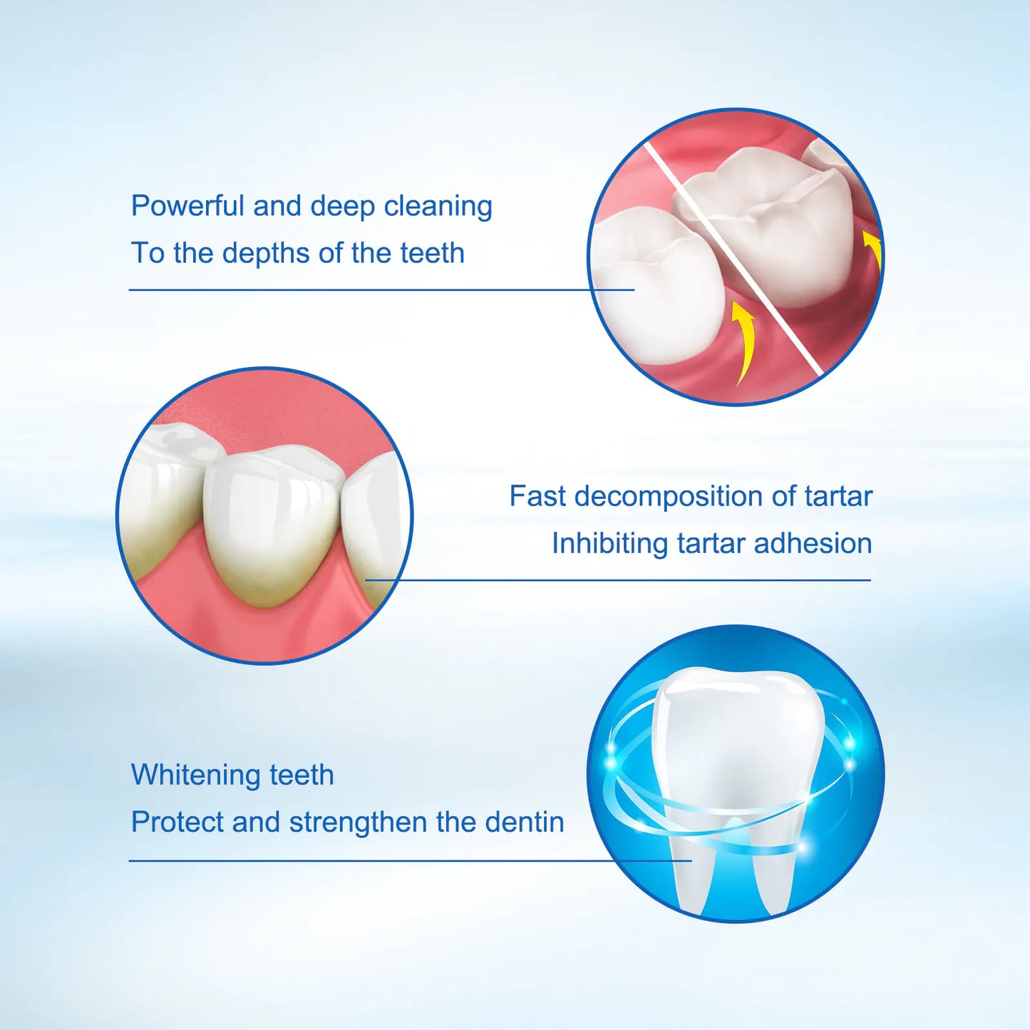 Dental Cleaning Solution for Plaque and Bad Breath Care